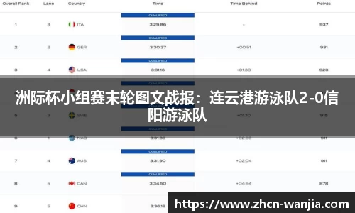 玩加电竞